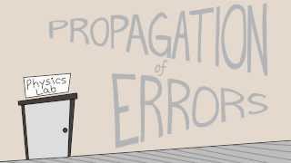 Propagation of Errors [upl. by Chandos209]