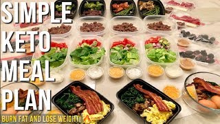 3Day Carnivore Diet Meal Plan FOR WEIGHT LOSS [upl. by Zumwalt]