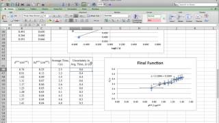 IB Physics Data Analysis for IA [upl. by Oirasec]