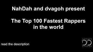 outdated Top 100 Fastest Rappers In The World  2019 [upl. by Dorian736]