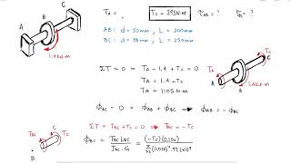 What is Torsion Testing [upl. by Ceciley796]