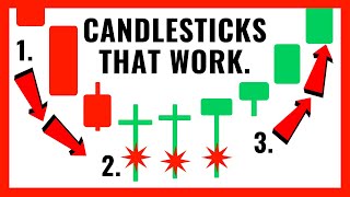 Best Candlestick Patterns That Work [upl. by Vasyuta]