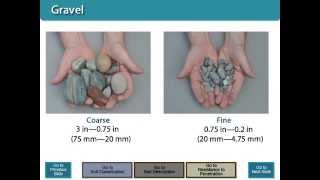 Soil Classification for Geotechnical Field Work [upl. by Cromwell]