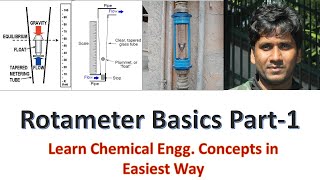 Rotameter Variable Area Flow Meter Basics  Working Principle  Part1ChemicalMahi [upl. by Adamik]