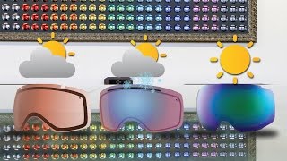 Ski amp Snowboard Goggle Lens Color Guide  SportRx [upl. by Hnim]