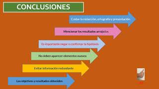 CONCLUSIONES Y RECOMENDACIONES EN LA TESIS [upl. by Eitteb520]