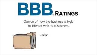 BBB Ratings Explained [upl. by Barnabas201]