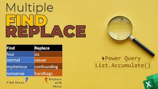 Multiple Find  Replace with ListAccumulate  Power Query [upl. by Priest]