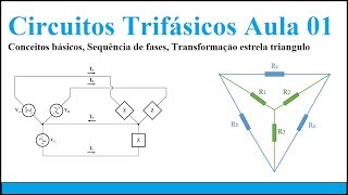 Circuitos Trifásicos aula 01 Conceitos Básicos Seq de Fases Delta Y [upl. by Hanser476]