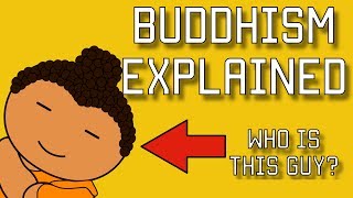 What Is Buddhism [upl. by Seuqramed]