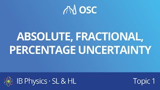 Absolute fractional percentage uncertainty IB Physics SLHL [upl. by Lewes7]