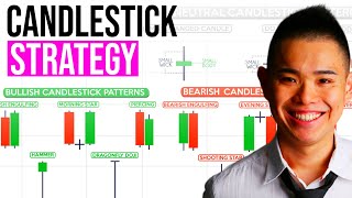 Candlestick Patterns For Beginners The Ultimate Guide [upl. by Mariquilla479]