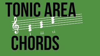 Tonic Chords  TWO MINUTE MUSIC THEORY 49 [upl. by Eynttirb]