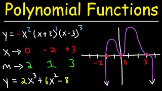 How To Graph Polynomial Functions Using End Behavior Multiplicity amp Zeros [upl. by Lesak]