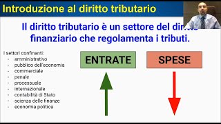 Diritto tributario introduzione tratta dalla lezione Cod733 [upl. by Searle476]