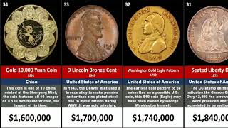 List of Most Expensive coins in History [upl. by Assen638]