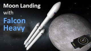 Moon landing with reusable SpaceX rockets in KSPRO [upl. by Ignatz736]