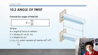 MODULE 10 part 1  Torsion [upl. by Leunammi]