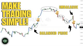 Balance and Imbalance Trading Hack [upl. by Stieglitz]