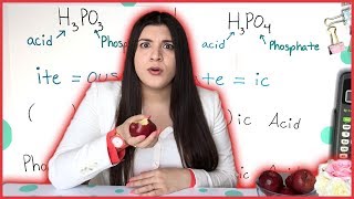 Naming Acids  How to Pass Chemistry [upl. by Rehtae]