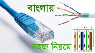 Rj45 Connector Crimping Lan Cable Making [upl. by Jacobs]