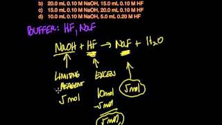 which mixture will form a buffer [upl. by Heimlich940]