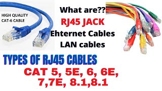 What is RJ45 Cable Types and uses [upl. by Ettenauq]