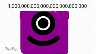 Numberblocks 1 Million to 1 Vigintillion [upl. by Rialcnis]