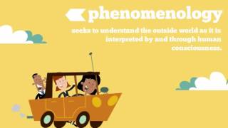 Understanding Phenomenology [upl. by Katrinka]