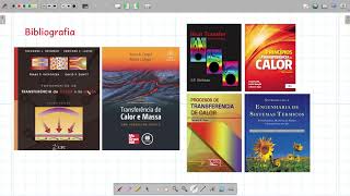 Transferência de Calor  Introdução [upl. by Teemus]