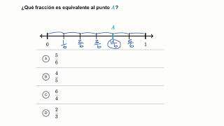 Fracciones equivalentes en una recta numérica  Khan Academy en Español [upl. by Ardnoet477]