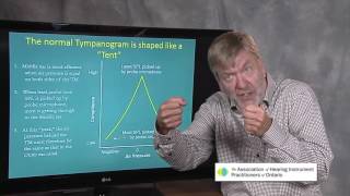 Ted Venema Talks Tympanometry [upl. by Teeter541]