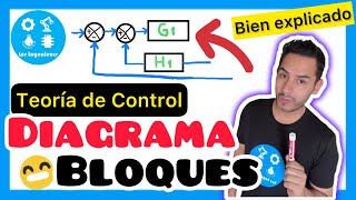 ✅DIAGRAMAS a BLOQUES SIMPLIFICACIÓN  PASO a PASO  TEORÍA DEL CONTROL [upl. by Seale]