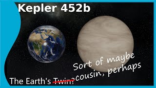 Kepler 452b  Habitable zone exoplanet [upl. by Leicester]