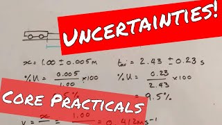 Errors Percentage Uncertainties and Compound Errors  A Level Physics Revision [upl. by Leonardi]