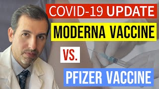 Coronavirus Update 117 Moderna vs Pfizer COVID 19 Vaccine mRNA vaccines [upl. by Christoforo]