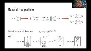 L42 QED Dirac Equation Solutions [upl. by Audry375]