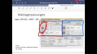 Wälzlagerpassungen Erklärvideo  KRL [upl. by Salbu]