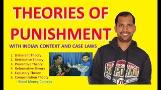 Theories of Punishment  Jurisprudence [upl. by Michelsen]