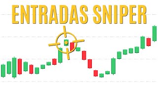 Trading institucional  Zonas de imbalance para entradas sniper en Forex [upl. by Cirilla]