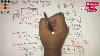 33 OPAMP as Non inverting Amplifier  EC Academy [upl. by Irmina]