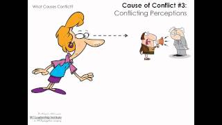 What Causes Conflict [upl. by Tutto771]