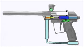 How a paintball gun works animation [upl. by Ahsimaj]