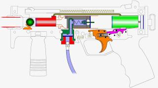 How a Tippmann A5 Works [upl. by Naltiak]