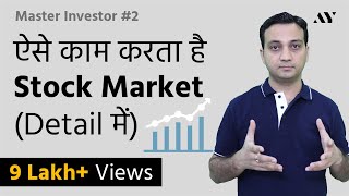 How Stock Market Works in India  2 Master investor [upl. by Eseerehs758]