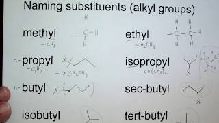 006 Alkyl substituent names and structures [upl. by Nelleh451]