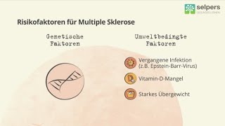 Multiple Sklerose MS  einfach erklärt von Ärztin [upl. by Arehs919]