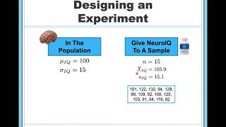 Forming Statistical Hypotheses Null and Alternative [upl. by Enehpets814]