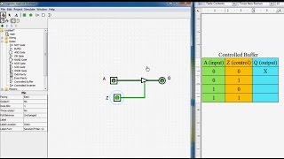 4 Basic Logic Gates  Tristate buffer Controlled buffer [upl. by Lingwood]