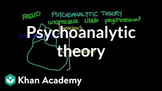 Psychoanalytic theory  Behavior  MCAT  Khan Academy [upl. by Berthold103]